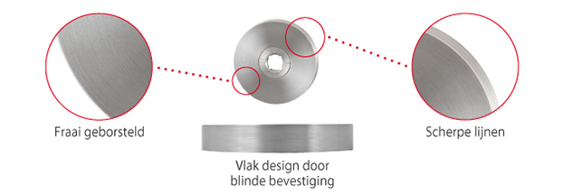 Vernieuwde rozetten detail
