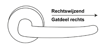 Een rechtswijzende deurkruk